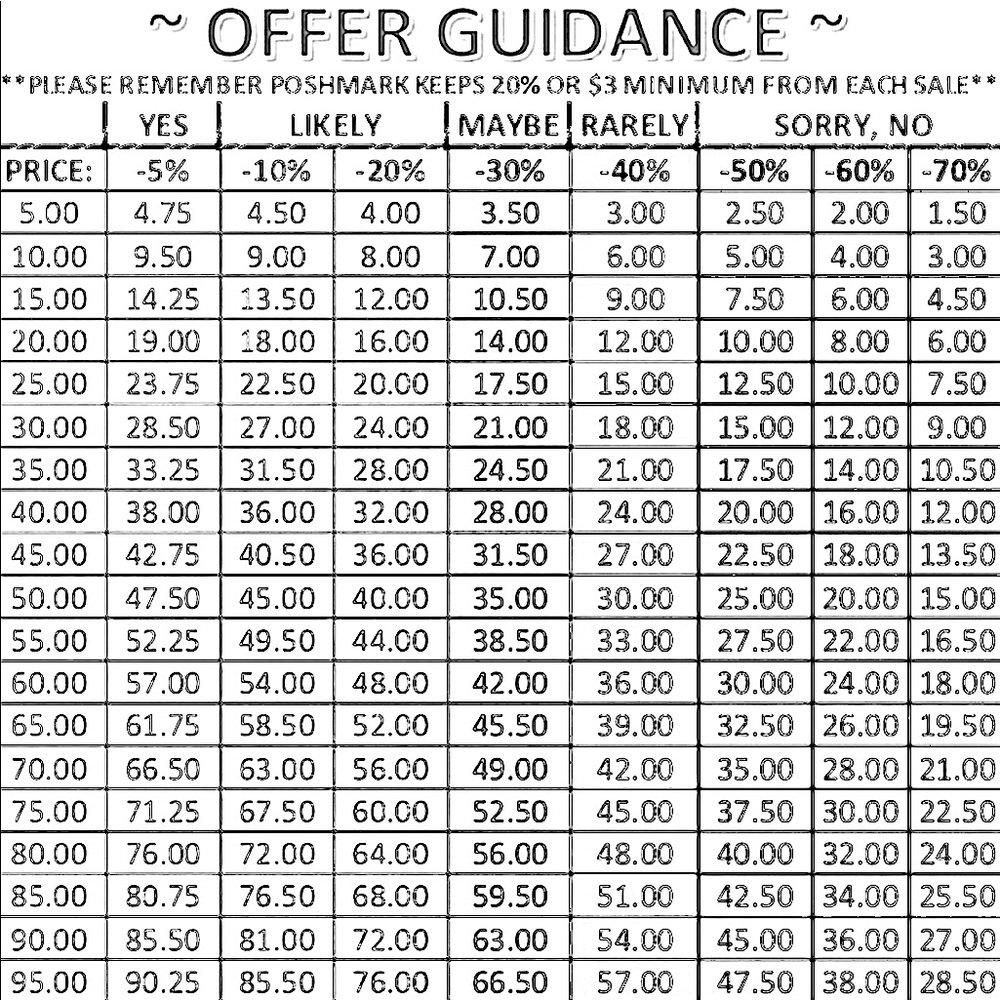 REASONABLE OFFERS ACCEPTED